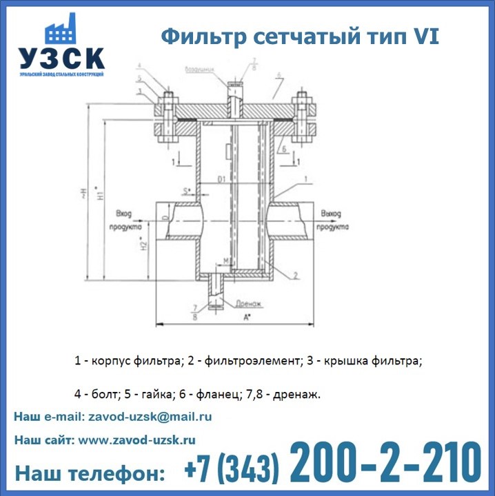 Фильтр сетчатый ФС по Т-ММ-11-2003 в Балыкчы