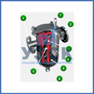 Магнитные шламоотводители MOS в Балыкчы