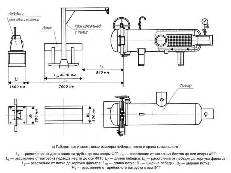 Чертеж блочного фильтра ФГГ-600